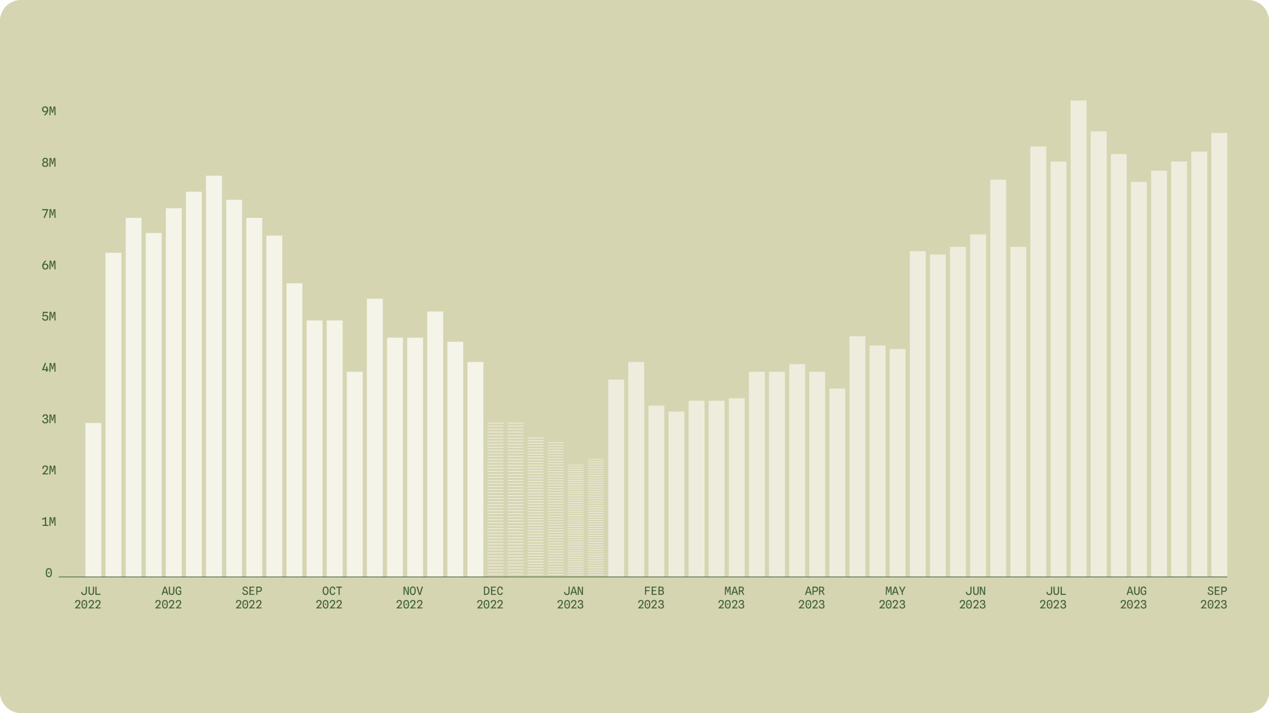 chart@2x chart@2x